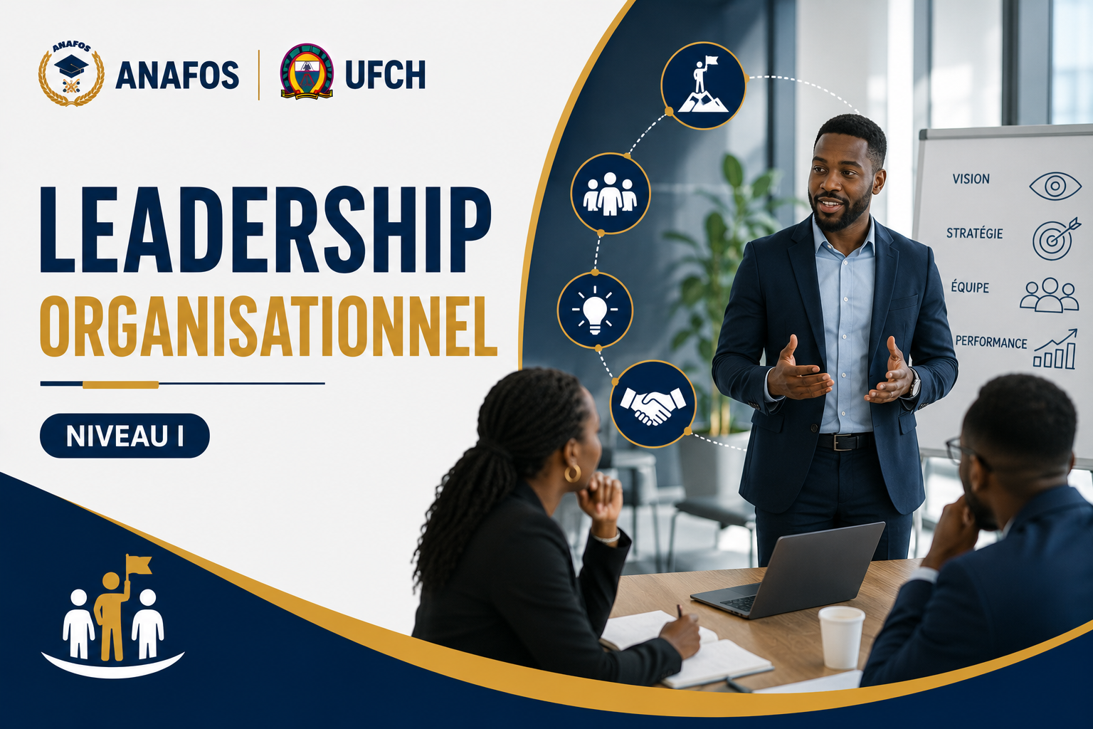 Leadership organisationnel (Niveau I)
